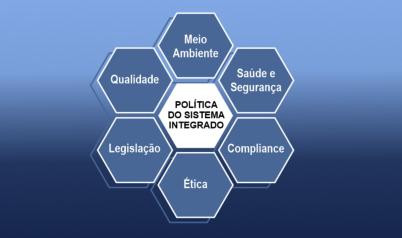 No momento, você está visualizando MANUTENÇÃO DAS CERTIFICAÇÕES ISO 9.001, ISO 14.001 E OHSAS 18.001