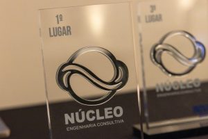 Leia mais sobre o artigo PREMIAÇÃO DO INOVA NÚCLEO 2023
